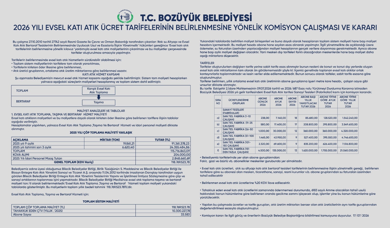 Komisyon Kararı ve İlanı 