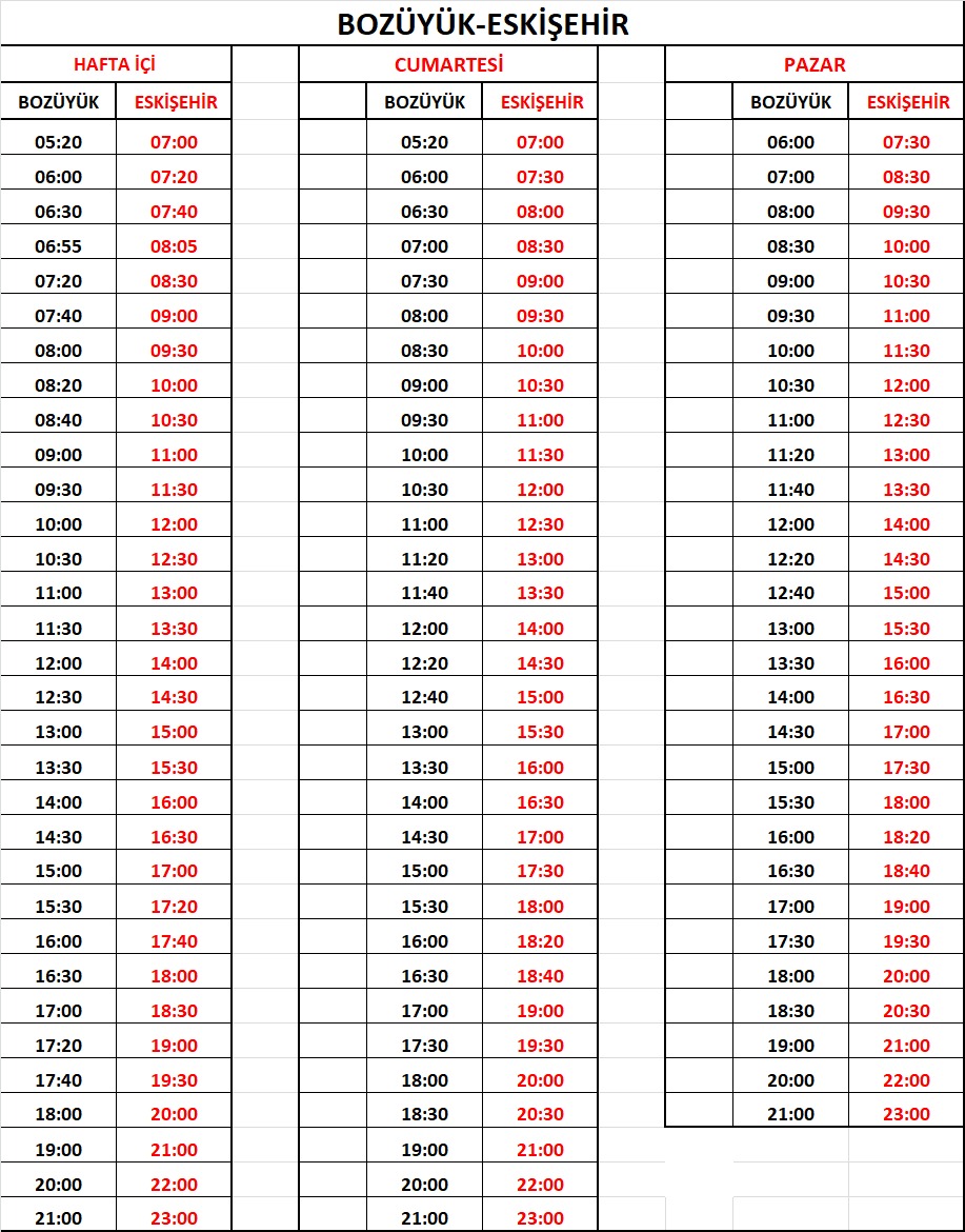 Eskişehir-Bozüyük